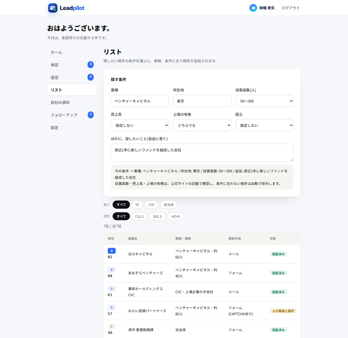 Leadpilot の「リスト」の画面(サンプル)
